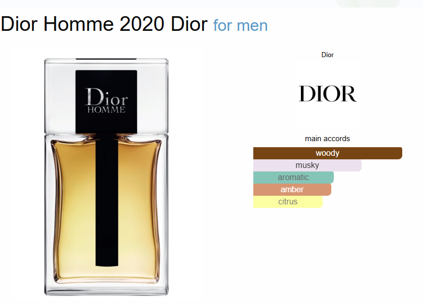 Dior Homme EDT - Tester!