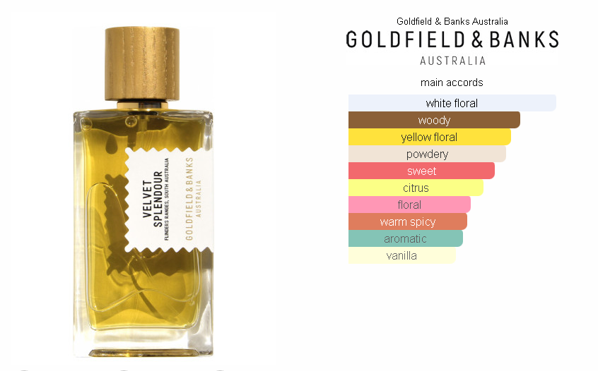 Goldfield & Banks Velvet Splendour EDP -Tester