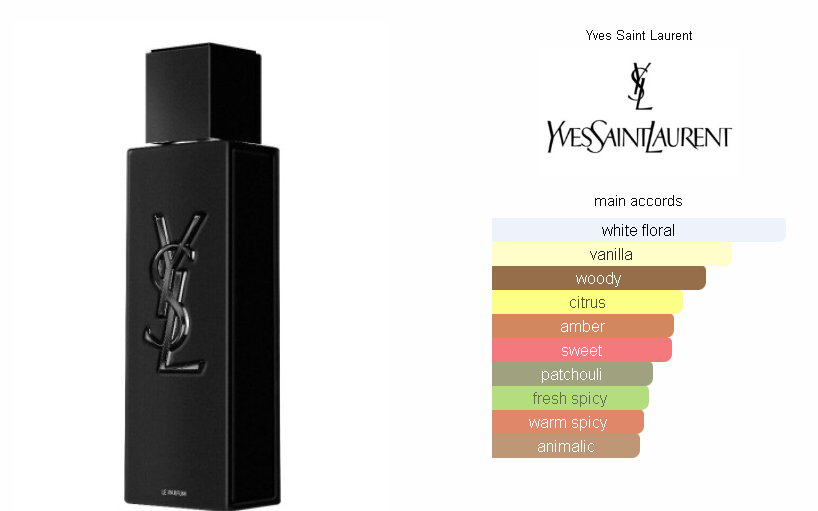 YSL MYSLF LE PARFUM - Tester!