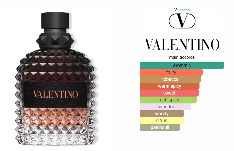 Valentino Born In Roma Uomo Coral Fantasy - Tester!