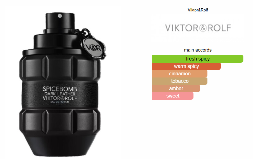 Viktor & Rolf Spicebomb Dark Leather EDP - Tester!