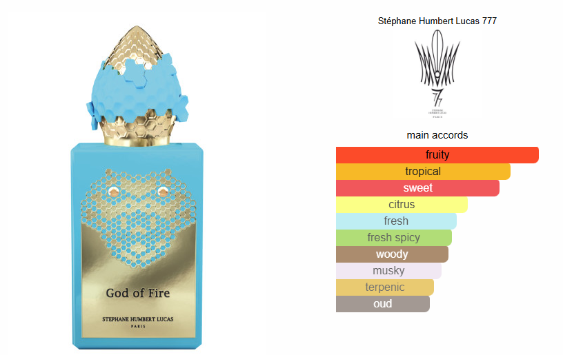 Stéphane Humbert Lucas 777 God Of Fire EDP - Tester!