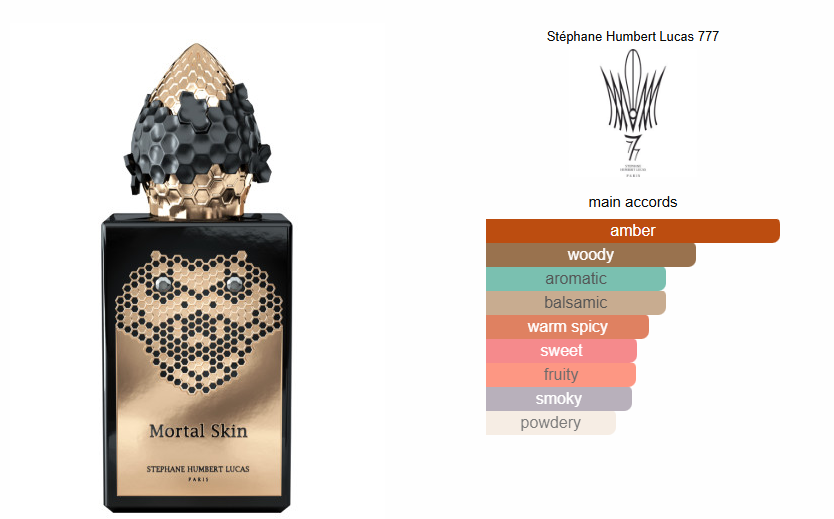Stéphane Humbert Lucas 777 Mortal Skin EDP - Tester!