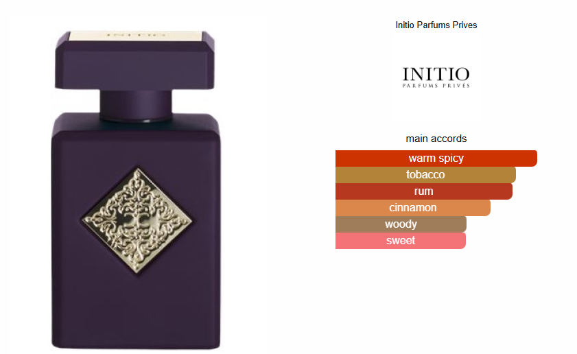 Initio Side Effect EDP - Tester!