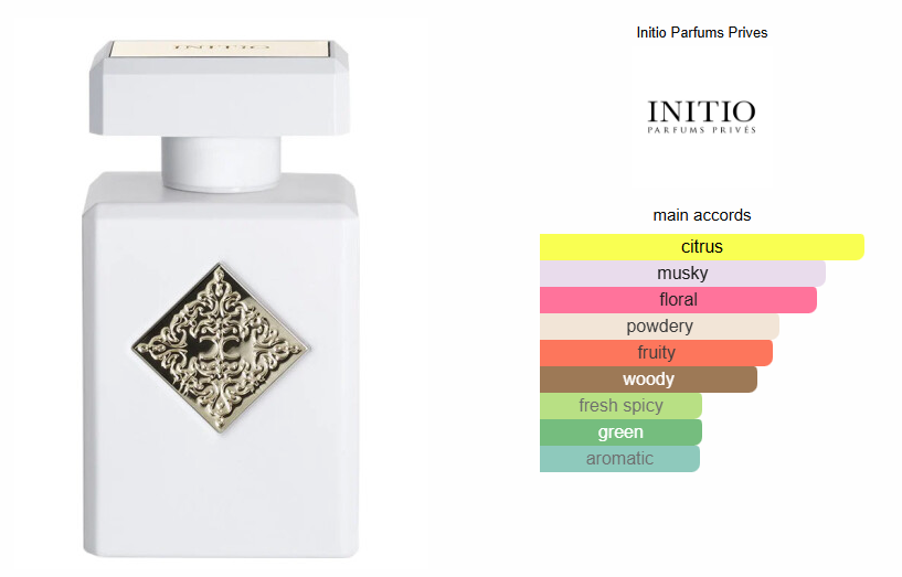 Initio Musk Therapy Extrait de Parfum - Tester!
