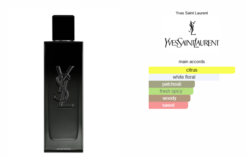 Yves Saint Laurent MYSLF EDP - Tester!