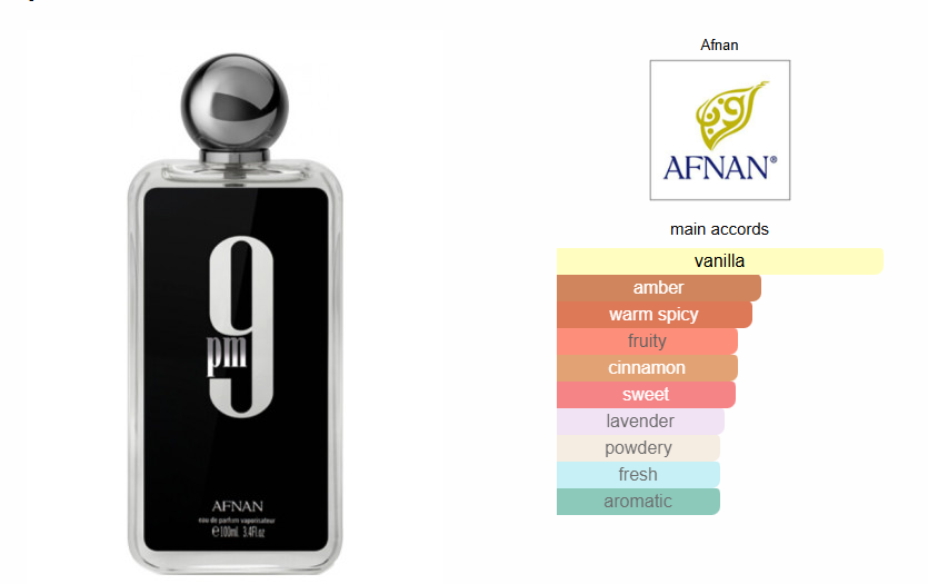 Afnan 9PM - Tester!