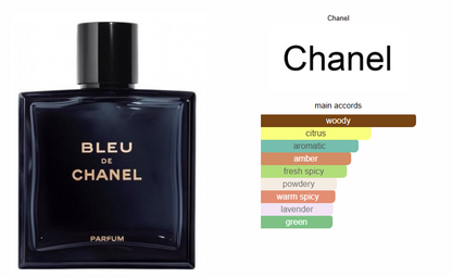 Bleu de Chanel Parfum - Tester!