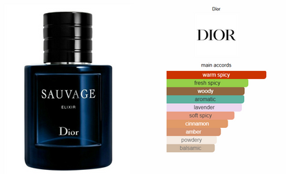 Dior Sauvage Elixir Parfum - Tester!