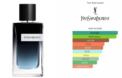 YSL Y EDP -tester! - Blaze wardrobe
