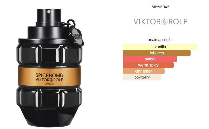 Viktor & Rolf Spicebomb Extreme EDP - Tester!