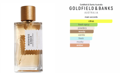 Goldfield & Banks Ingenious Ginger EDP - Tester!