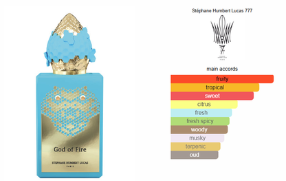 Stéphane Humbert Lucas 777 God Of Fire EDP - Tester!