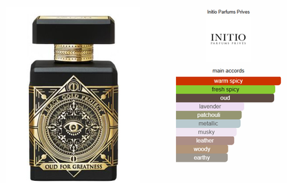 Initio Oud For Greatness EDP - Tester!