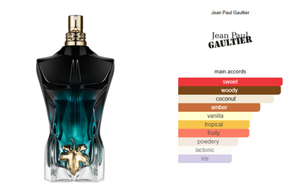 Jean Paul Gaultier Le Beau Le Parfum - Tester! - Blaze wardrobe